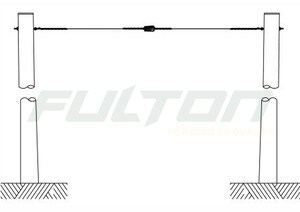Essential Energy CEOM7103.03